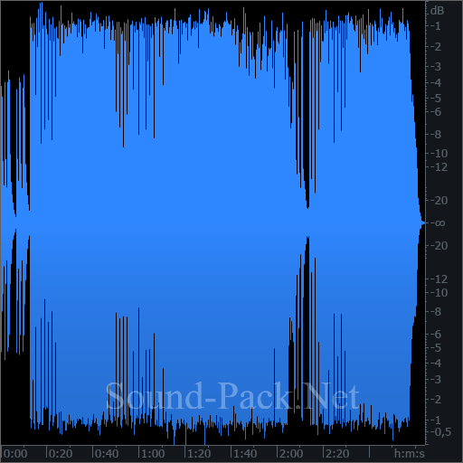 waveform