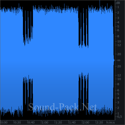 waveform