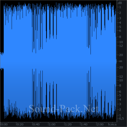 waveform