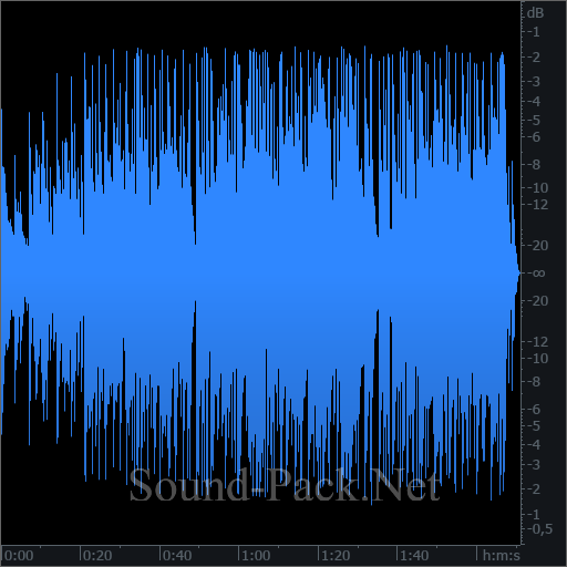 waveform