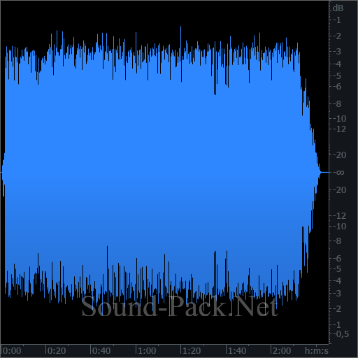 waveform