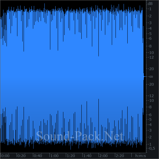 waveform