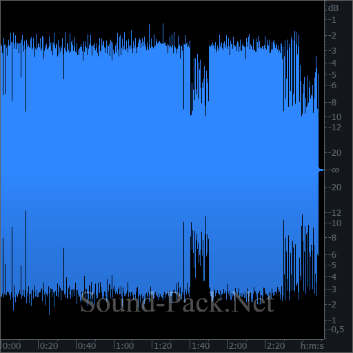 waveform