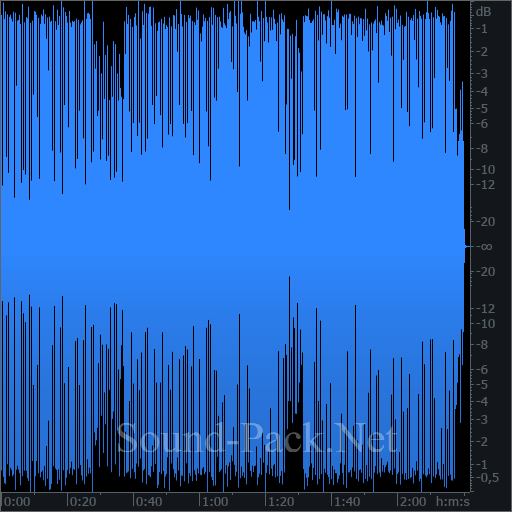 waveform