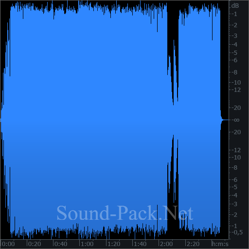 waveform