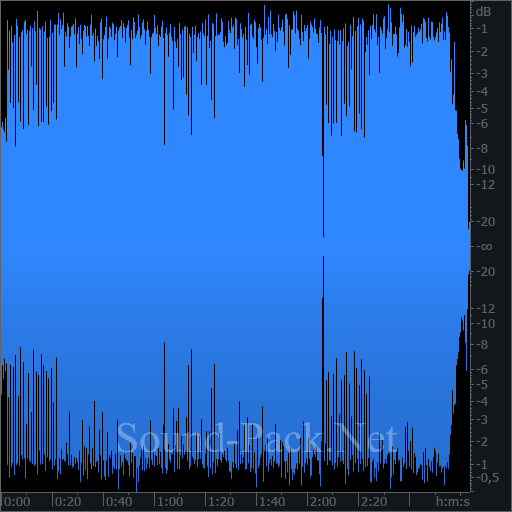 waveform