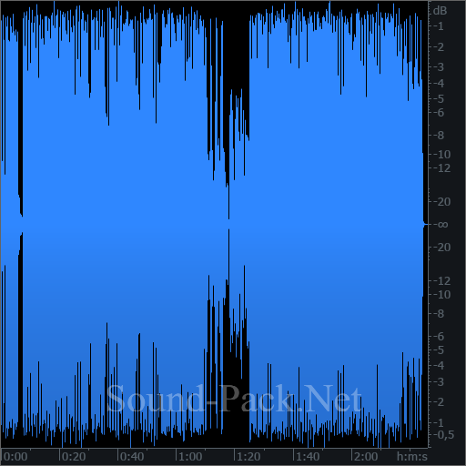 waveform