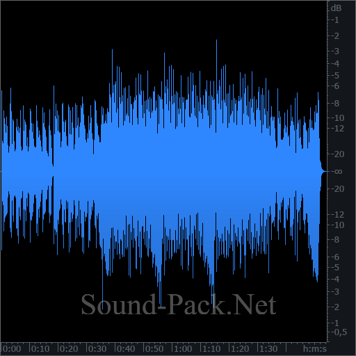 waveform