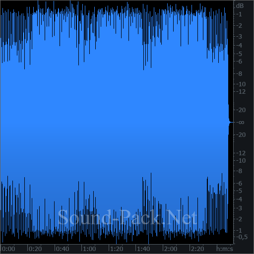 waveform