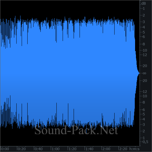 waveform