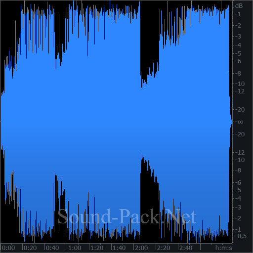 waveform