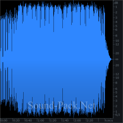 waveform