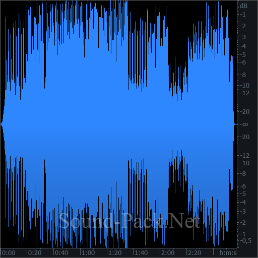 waveform