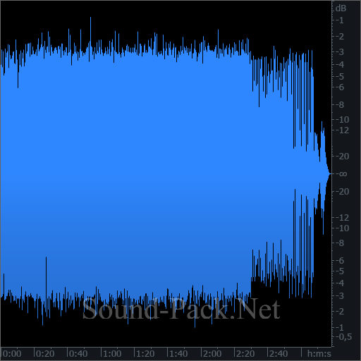 waveform