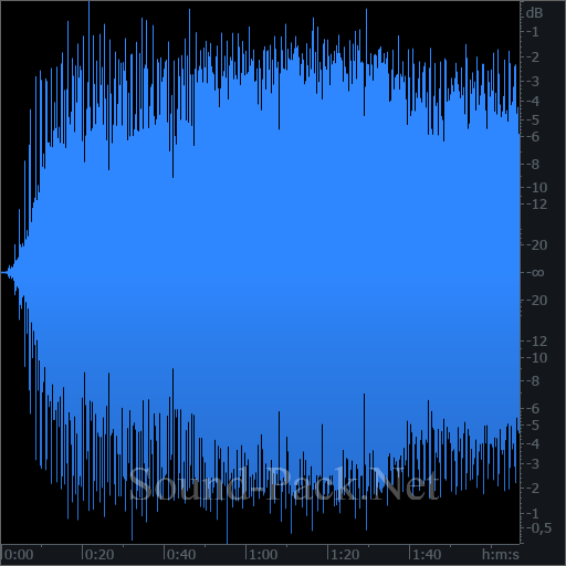 waveform