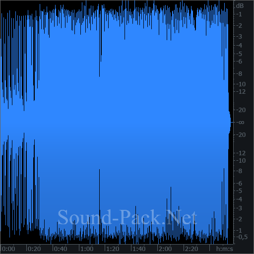 waveform