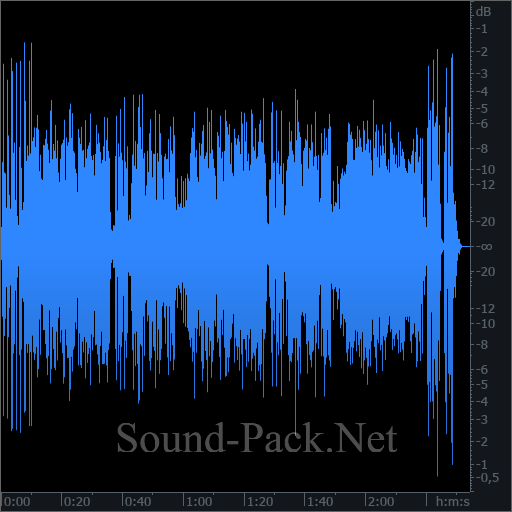 waveform