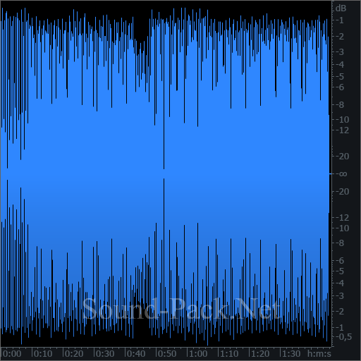 waveform