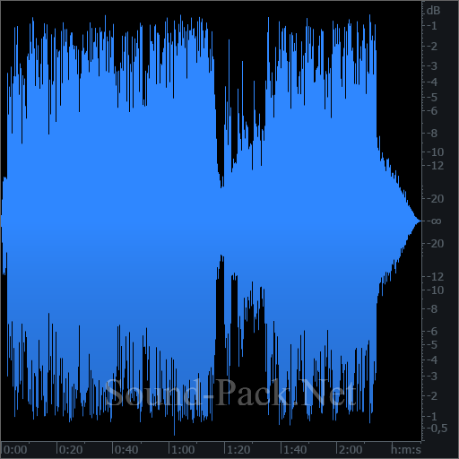 waveform