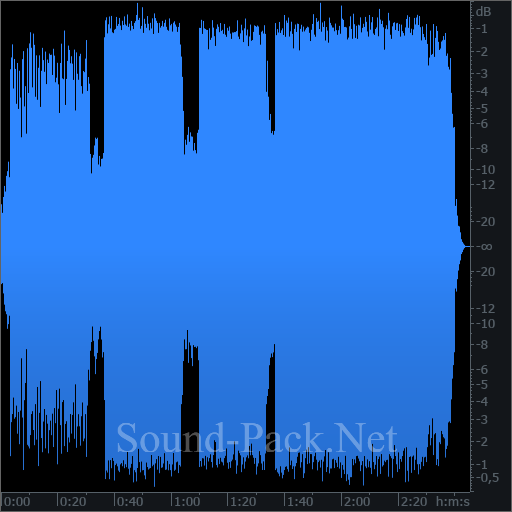 waveform