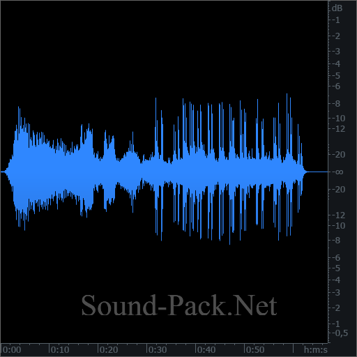 waveform