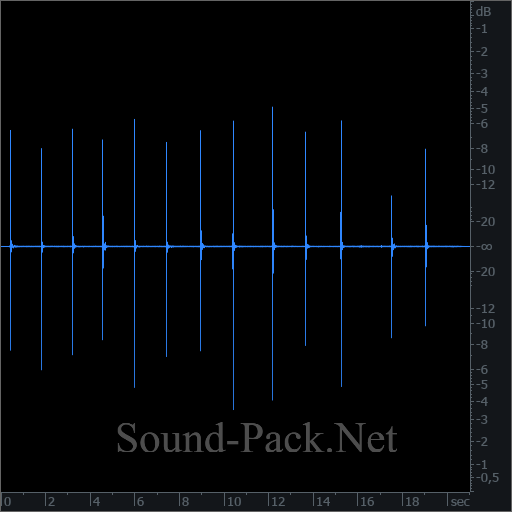 waveform