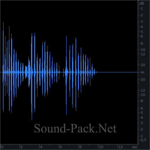 waveform