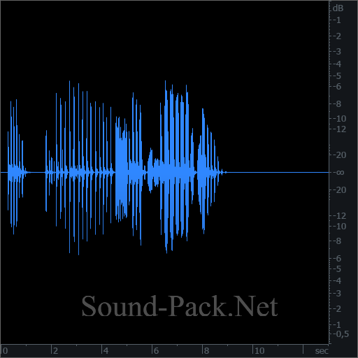 waveform