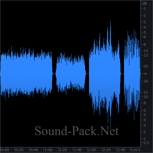 waveform