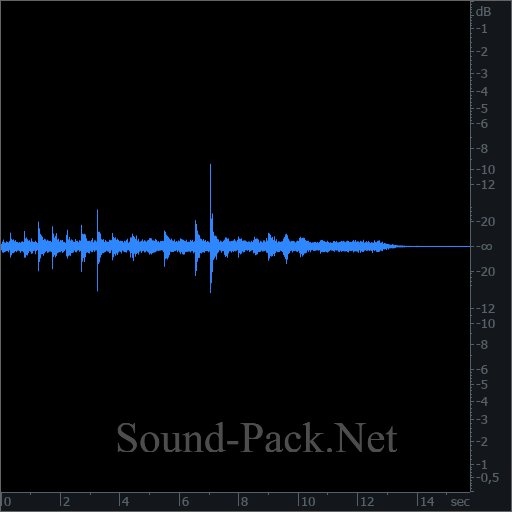 waveform