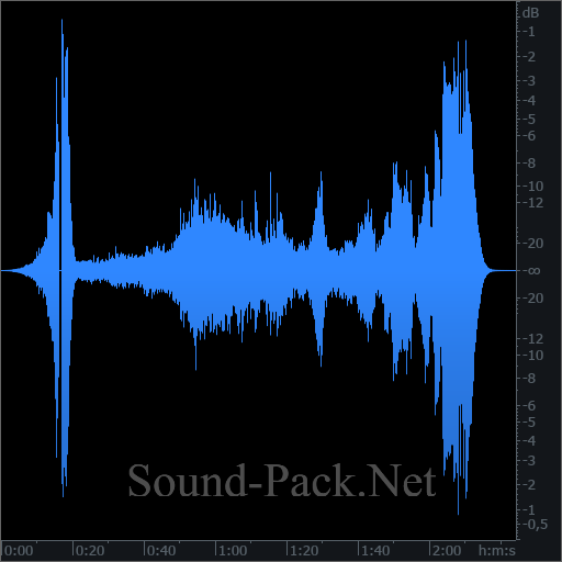 waveform