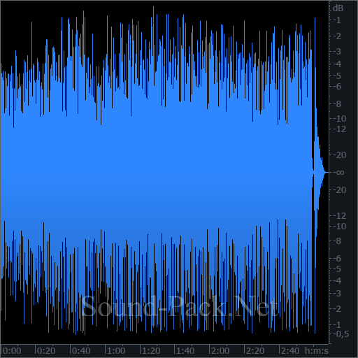 waveform