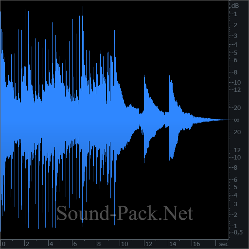 waveform