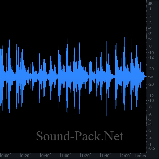 waveform