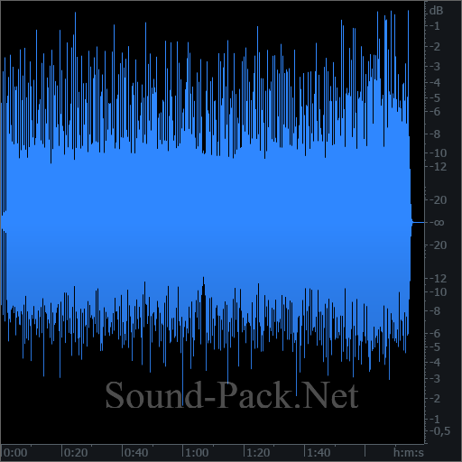 waveform