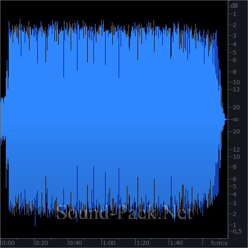 waveform