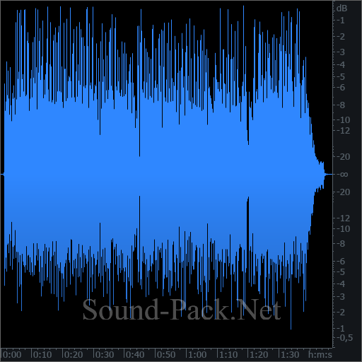 waveform