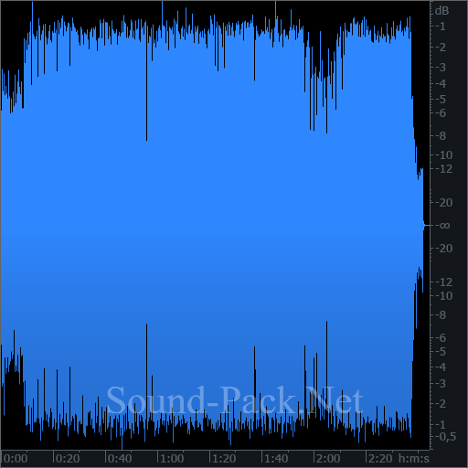 waveform