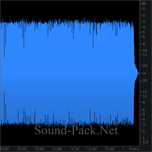 waveform