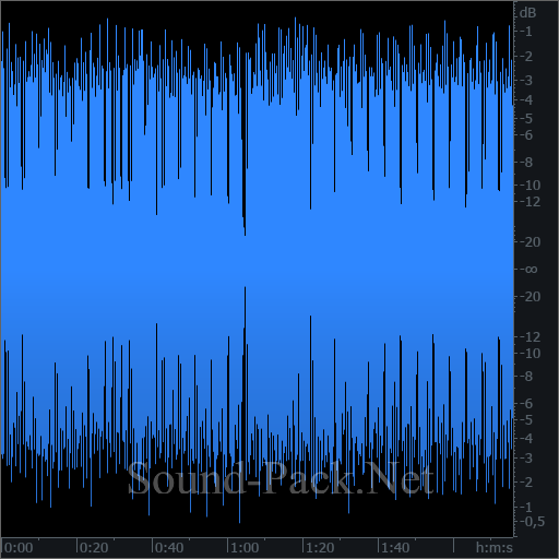 waveform