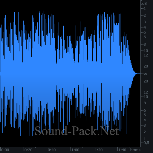 waveform