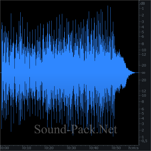 waveform