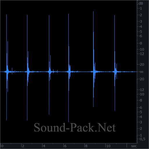 waveform