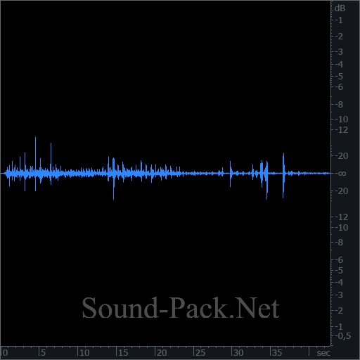 waveform