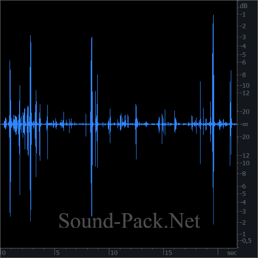 waveform