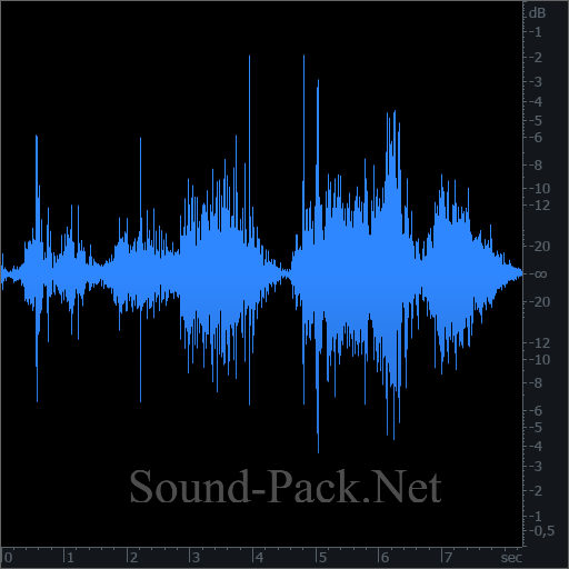 waveform