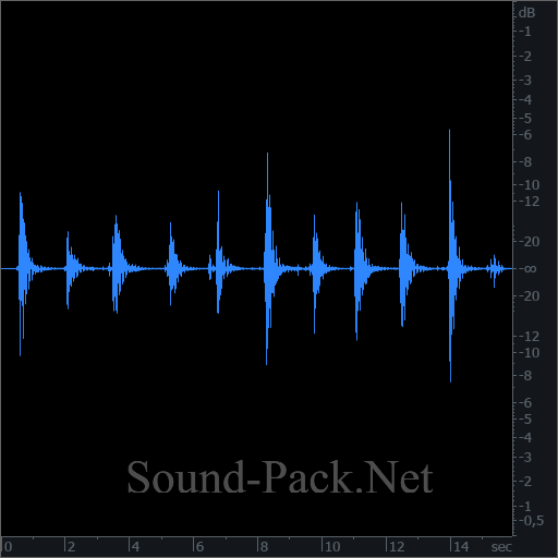 waveform