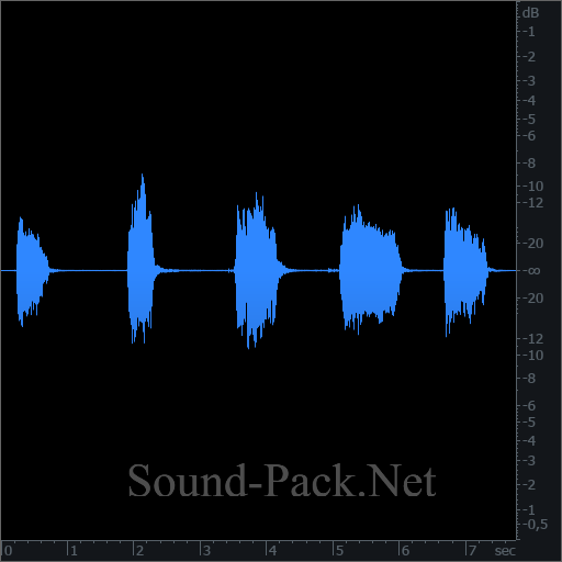 waveform