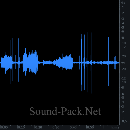 waveform