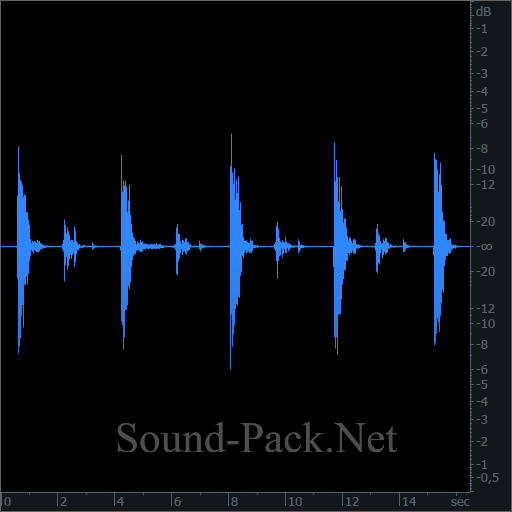 waveform